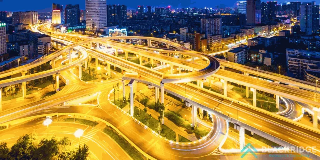 Best Infrastructure Development in Saharanpur